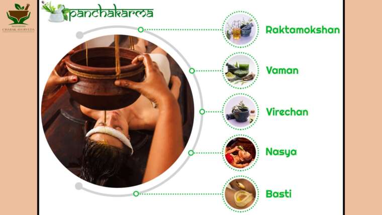 Panchakarma: The Most Natural Way to Cleanse the Body